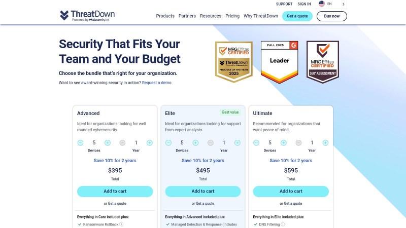 Malwarebytes ThreatDown
