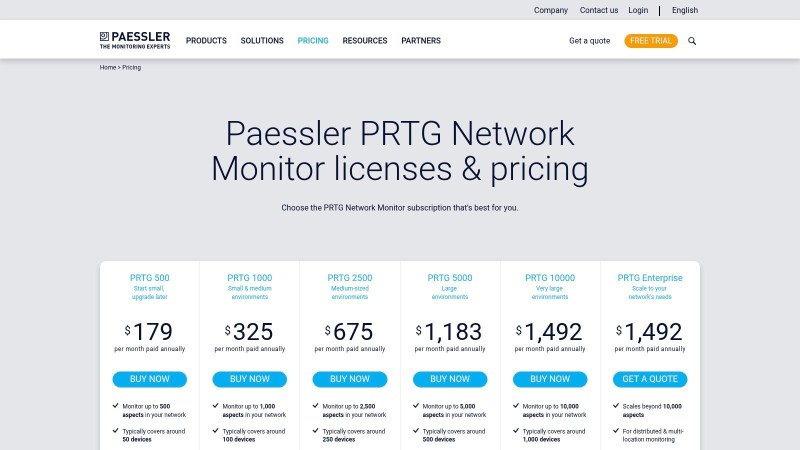Paessler PRTG
