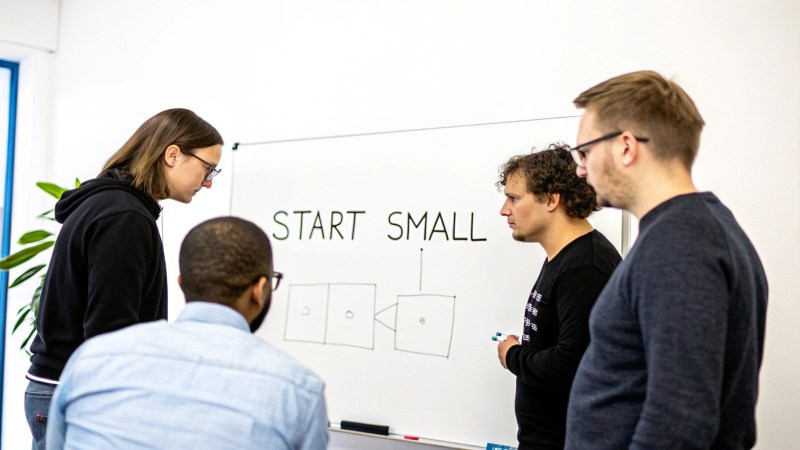 Four people collaborate in an office, discussing a 'START SMALL' diagram on a whiteboard.